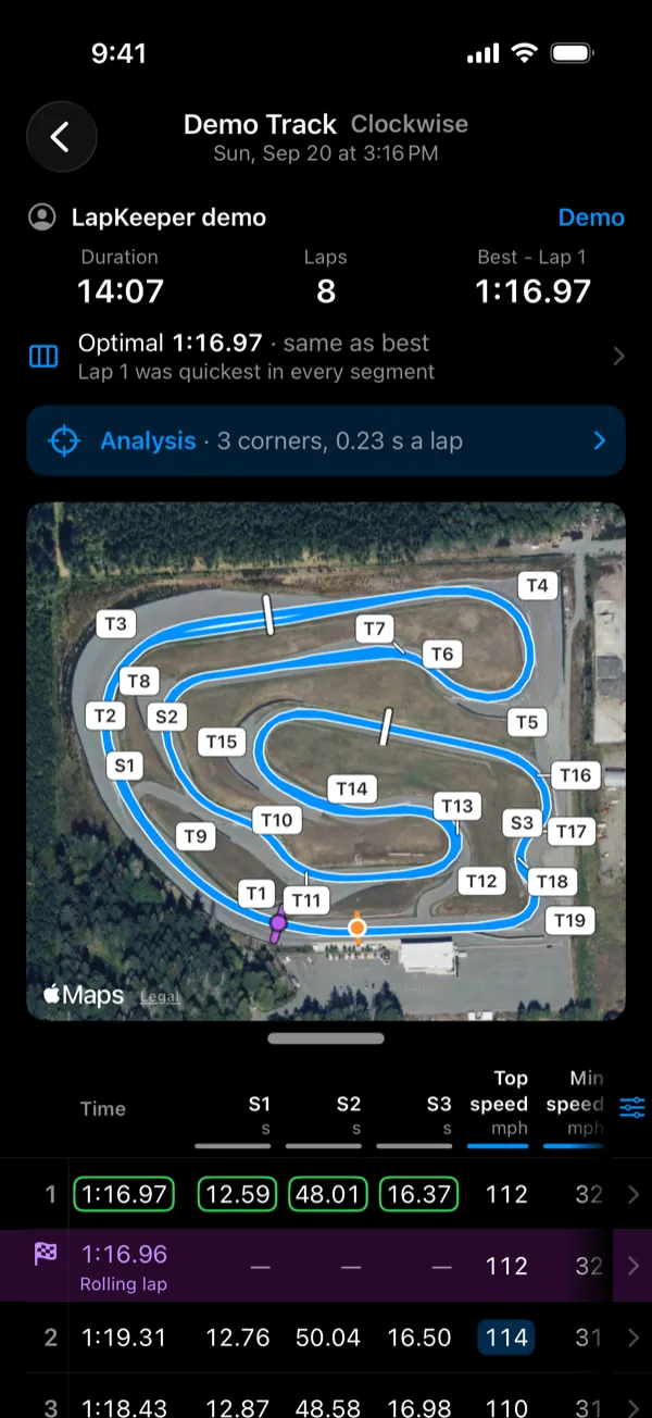 LapKeeper session screen with the lap map and lap times